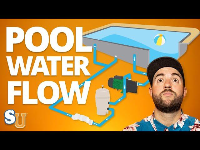 3 Keys To POOL CIRCULATION And RETURN JET Flow