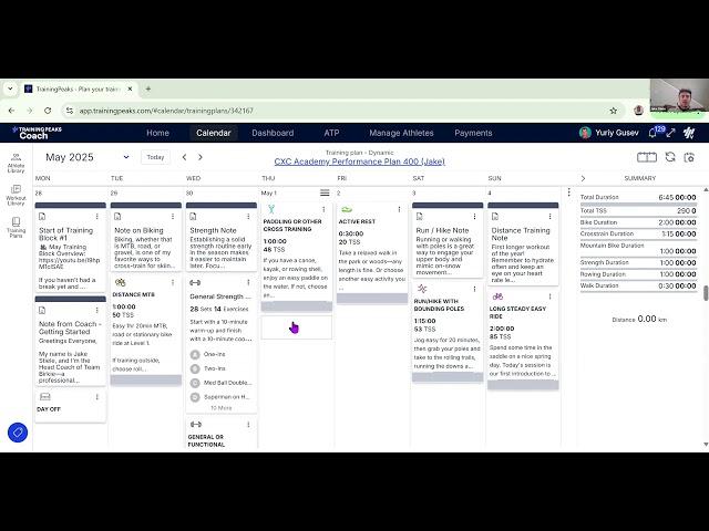 Training Week Overview (April 28-May 4)