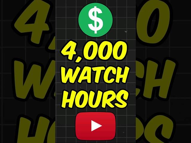 YouTube Monetization - Watch Hours Explained