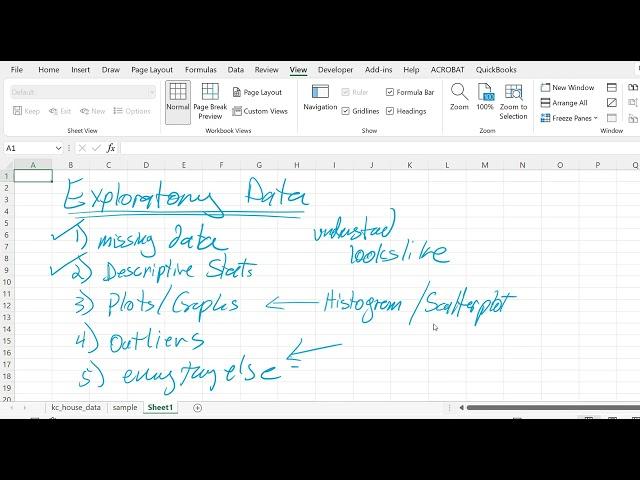 5 step Exploratory Dataset Process