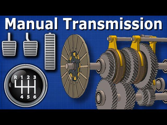 How Manual Transmission works - automotive technician  shifting