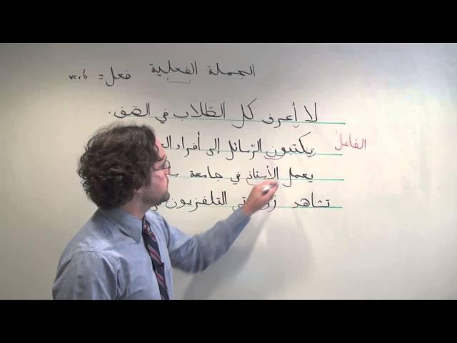 Arabic Grammar: Constructing Verbal Sentences in Arabic الجملة الفعلية