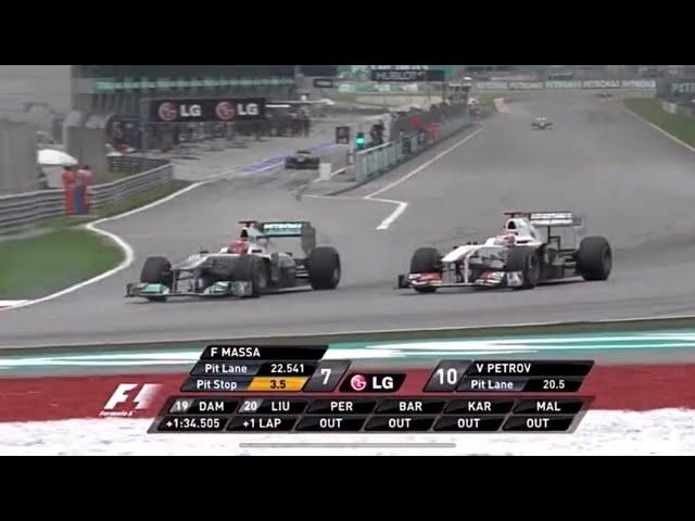 Kobayashi goes head-2-head with Michael Schumacher…