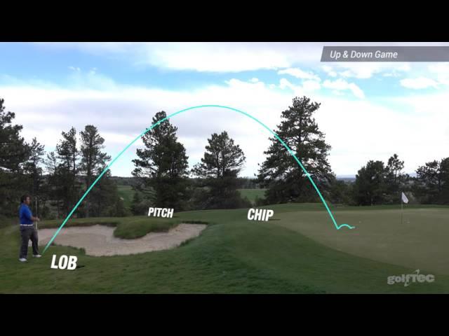 Short Game Drills: The Up & Down Game