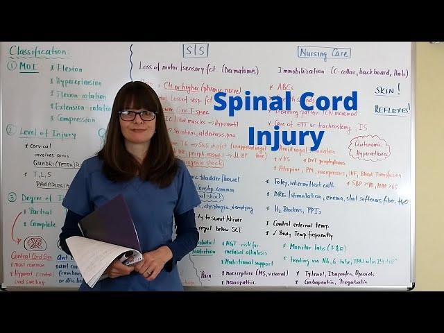 Spinal Cord Injury