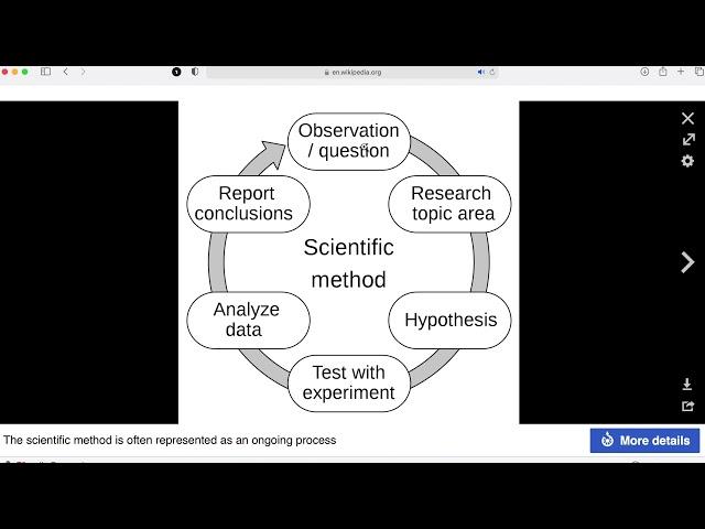 Are Personality Types Scientifically Valid?