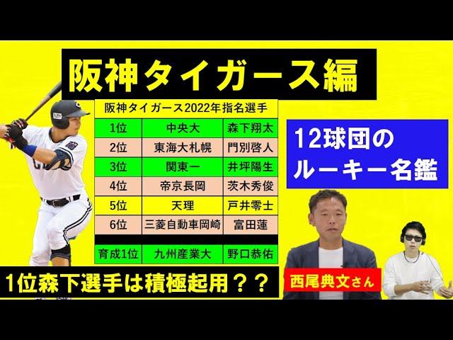 ルーキー名鑑【阪神タイガース編】2022年ドラフト指名選手