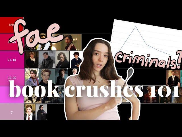 you have a crush on these characters‍️tier ranking your book crushes