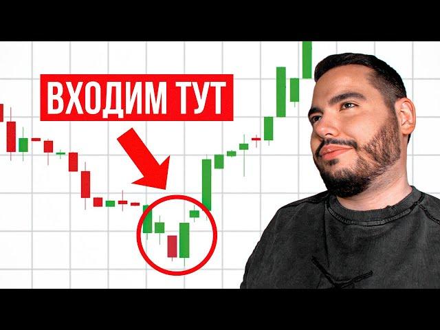 Эти свечные паттерны помогут тебе заработать более $10 000