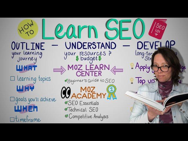 How to Learn SEO — Whiteboard Friday