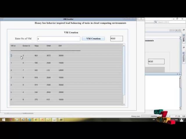 Final Year Projects | Honey bee behavior inspired load balancing of tasks