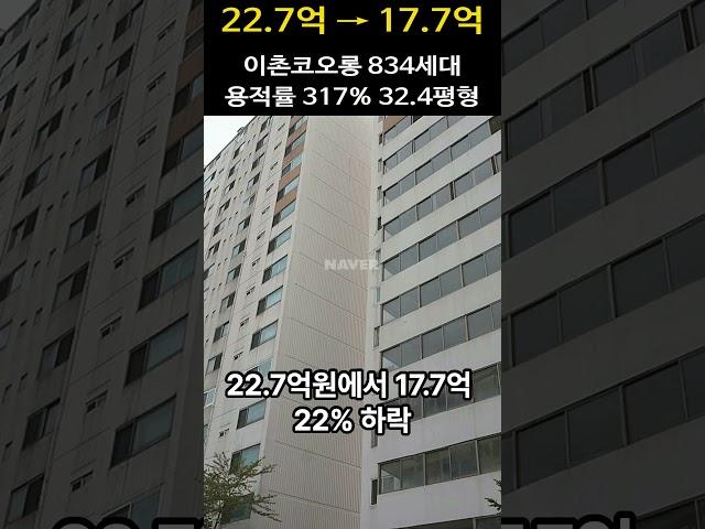 용산구 28.6% 폭락한 10억 아파트는?
