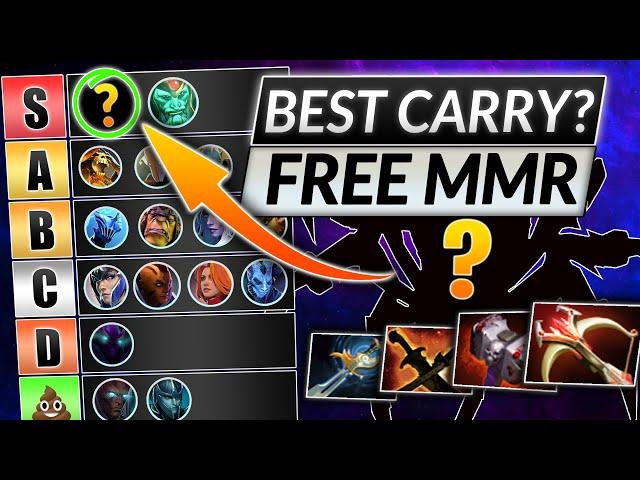 IS THIS THE NEW S-TIER CARRY OF 7.36C? - Nightfall's Broken Build - Dota 2 Broodmother Guide