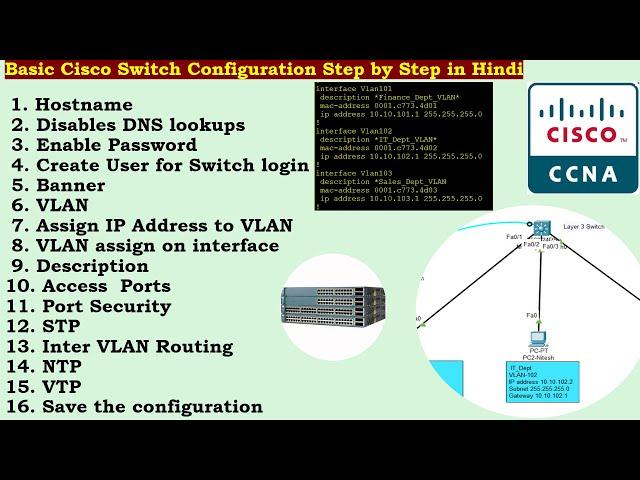 Cisco Switch Basic Configuration | Cisco Packet Tracer Live LAB Step By Step | CCNA Level By Nitesh