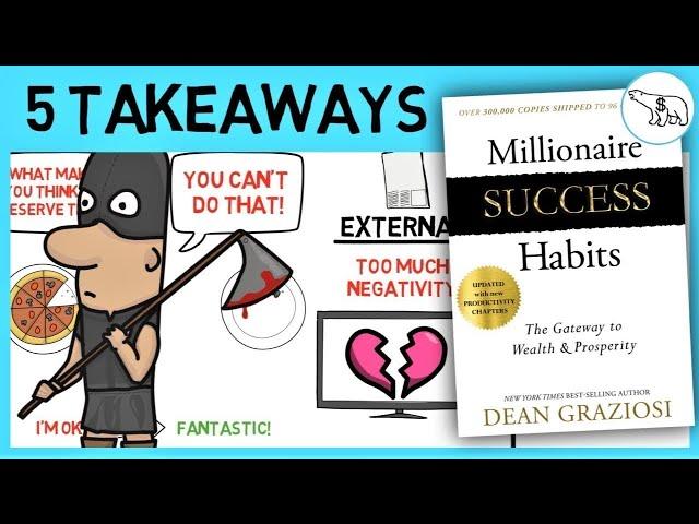 MILLIONAIRE SUCCESS HABITS REVIEW (BY DEAN GRAZIOSI)