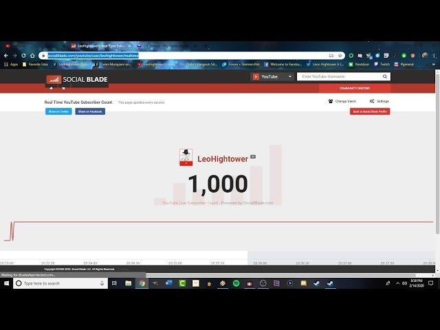 LeoHightower has Reached over 1k Subs