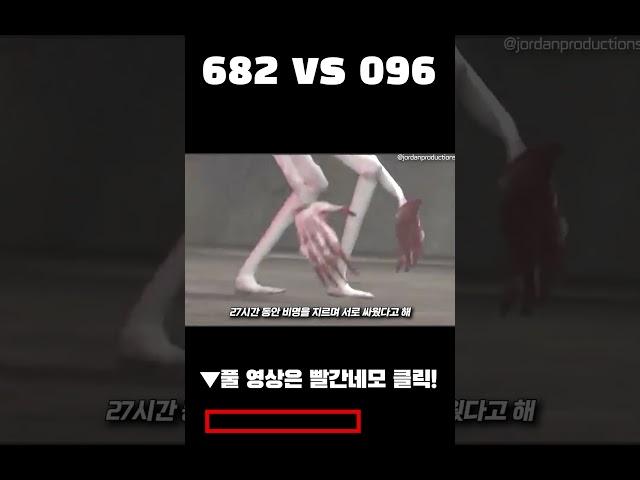 SCP가 뭐야?
