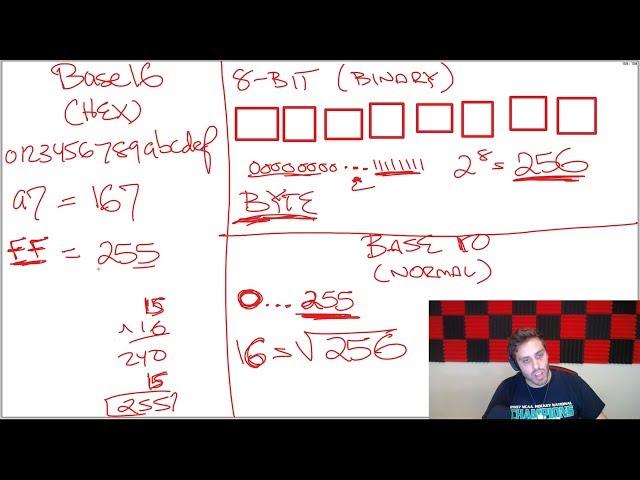 Crypto Essentials: What is a bit, a byte, and a hex string?