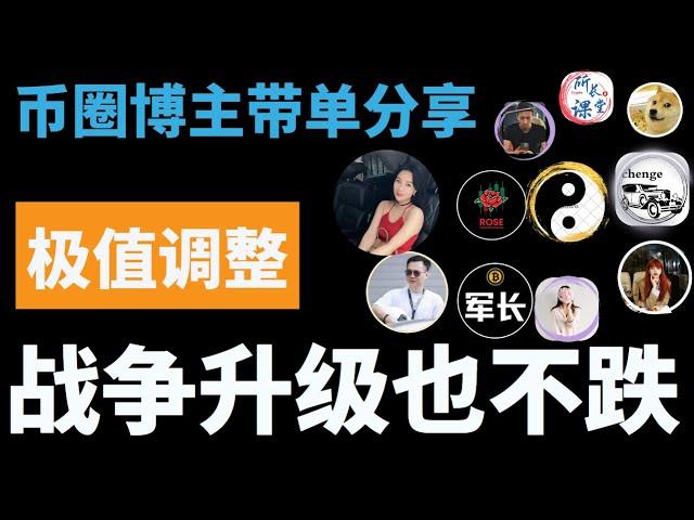 比特币调整空间缩小，以太坊极值调整，方向即将出现？向上还是下下？战争升级也不跌！比特币到底要怎样？币圈博主会员群搬运，币圈聚合群