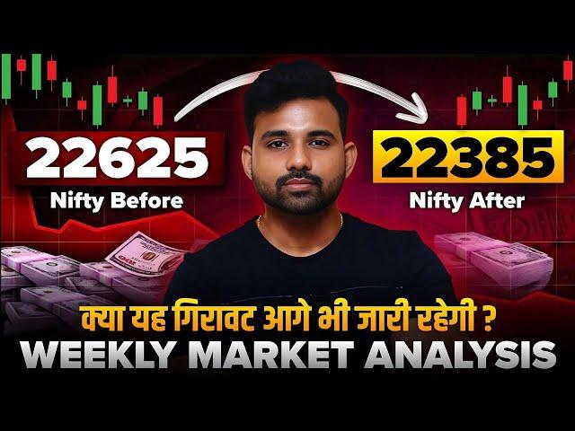 Nifty Prediction for Monday | 29 April 2024 | Weekly Market Analysis | Bank Nifty Tomorrow