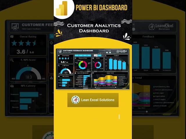 Customer Analytics Dashboard in Power BI