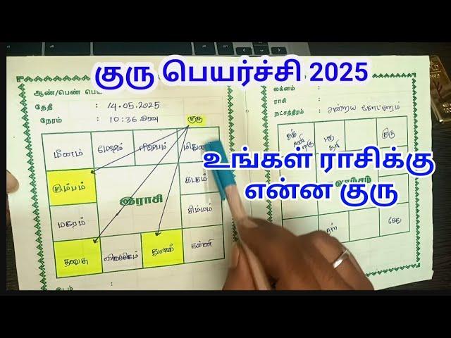 குரு பெயர்ச்சி பலன்கள் 2025 |Guru peyarchi palangal 2025 2026 | Irai bhakthi tv