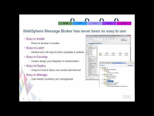 WebSphere Message Broker