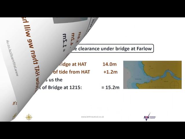 RYA Coastal Skipper: Tidal Height  bridge clearance