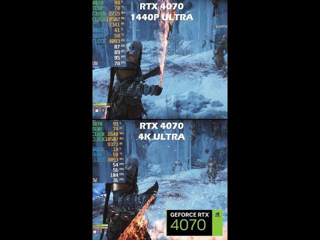 God of War Ragnarok - RTX 4070 | 1440p vs 4K Performance