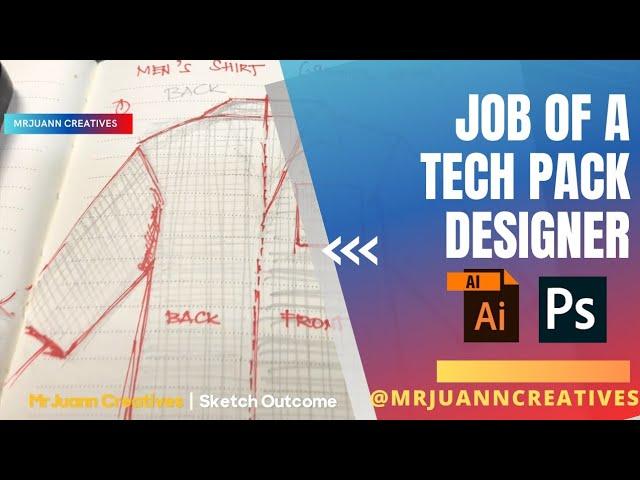 Fashion Tech Pack Designer Job | Quick Look | App Tutorial