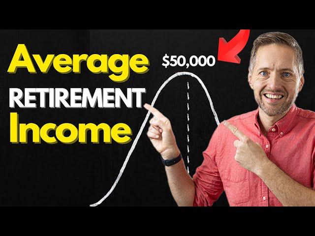 Average Retirement Income by Age 65. Are you on track?