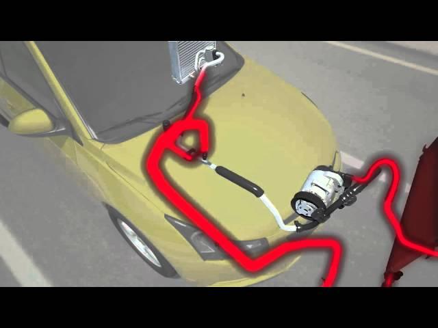 How automotive HVAC systems work | ACDelco