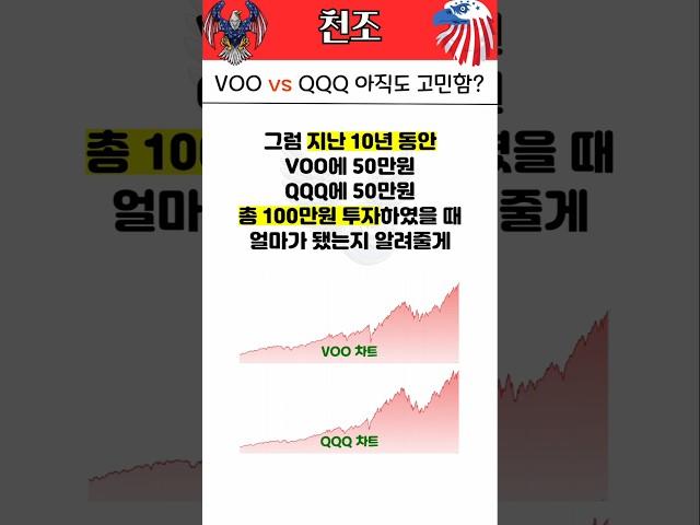 VOO, QQQ 50만원씩 10년 투자했다면?