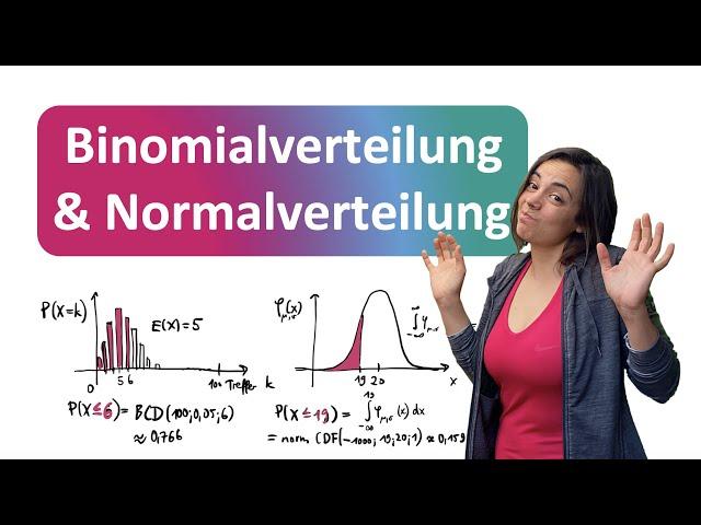 Binomialverteilung vs. Normalverteilung | Das WICHTIGSTE im Überblick | Matheabi Stochastik