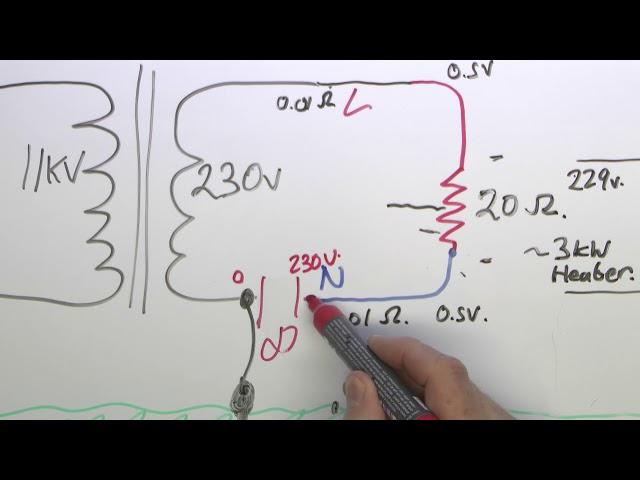 Neutrals from transformers and in electrical circuits