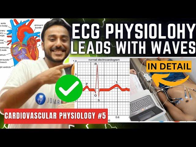 normal ecg physiology | electrocardiogram physiology | bipolar and unipolar leads of ecg physiology