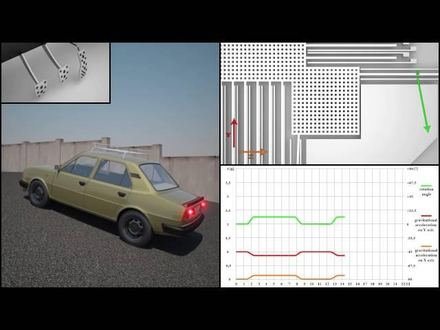 How it works - MEMS inclinometer