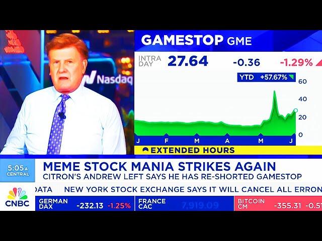 CNBC Today On GameStop, GME Stock & Roaring Kitty - GME Update