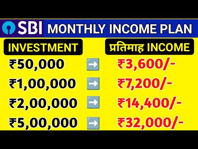 SBI Monthly Income Plan | Fixed Income Mutual Funds | Technical Jiten