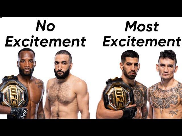 Ranking Every Upcoming Title Fight By Least To Most Exciting