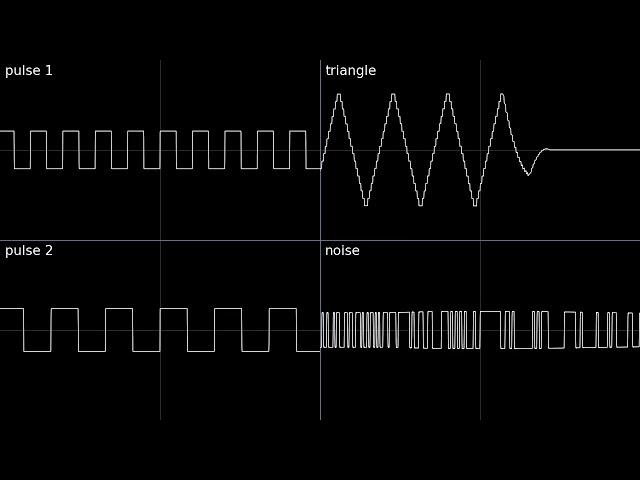 Melody II Oscilloscope View (2AO3 Beepbox Original)