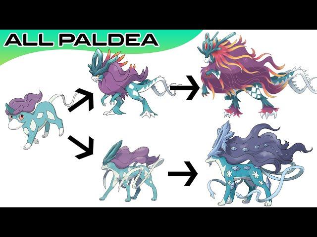 How To Evolve All Gen 9 Paldea Pokémon & Mega Evolutions | Max S Animation