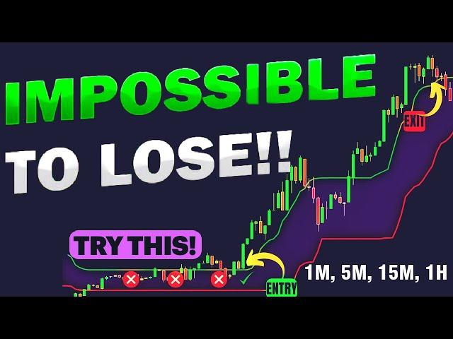 Scalp the Market NOW! MOMENTUM Trading Strategy (Make Money Trading)