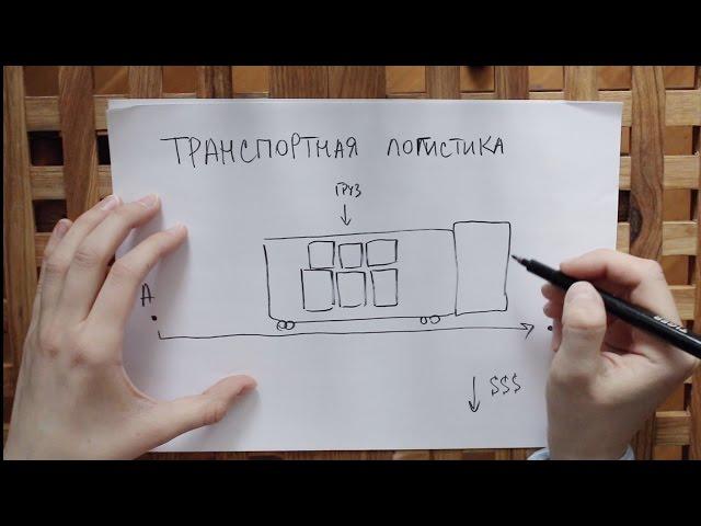 Что такое Логистика ? Плюсы и Минусы моей Работы | Karolina K