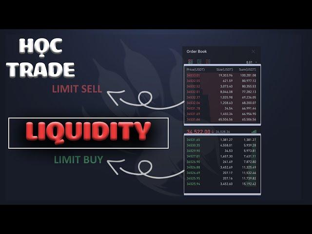 HỌC TRADE: LIQUIDITY - Thanh khoản | FX DREAM TRADING