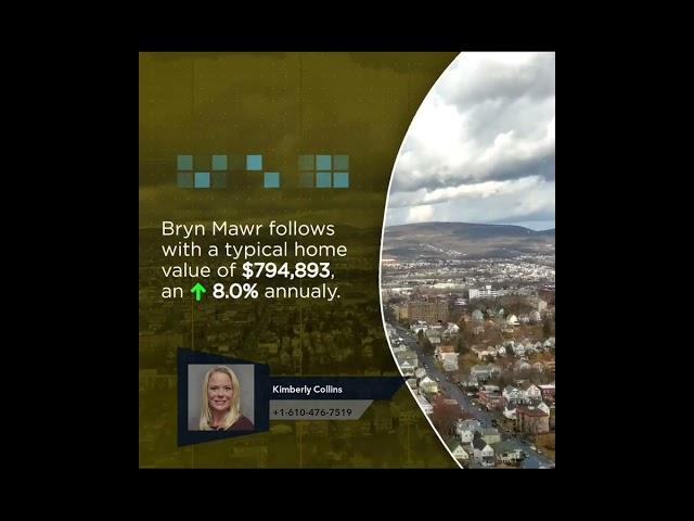 Pennsylvania's Real Estate Rocket: City Sparks