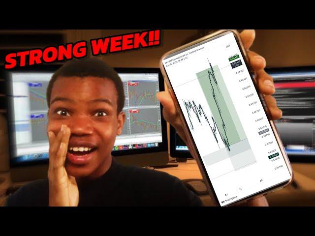 Trying To Get FUNDED || A Very Strong WEEK!! (EP:12)