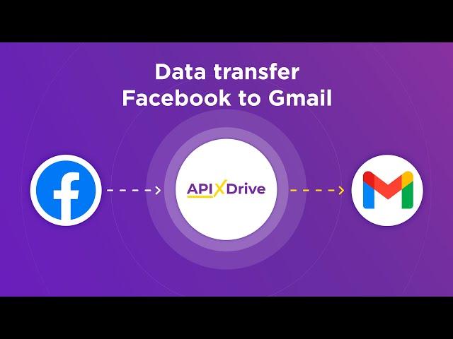 Facebook and Gmail Integration | How to download new leads from Facebook to Gmail