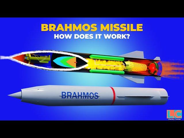 How Supersonic Cruise Missile with Ramjet Works: BrahMos Missile