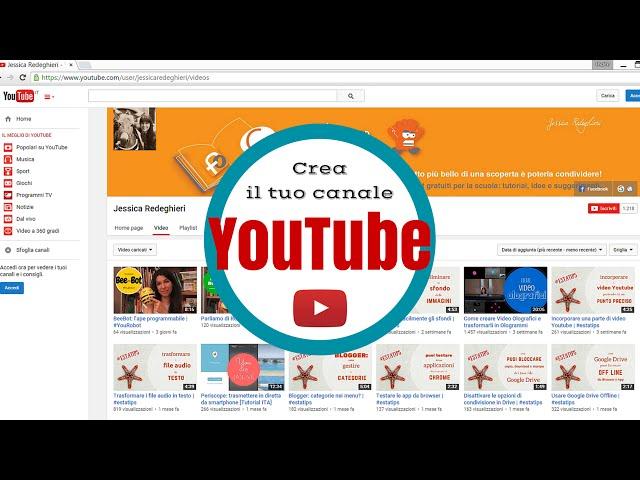 L'ABC di Youtube